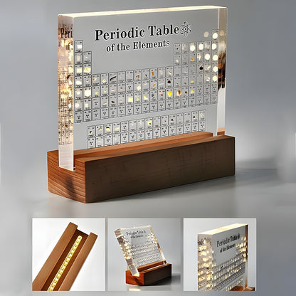 Periodic Table of Elements