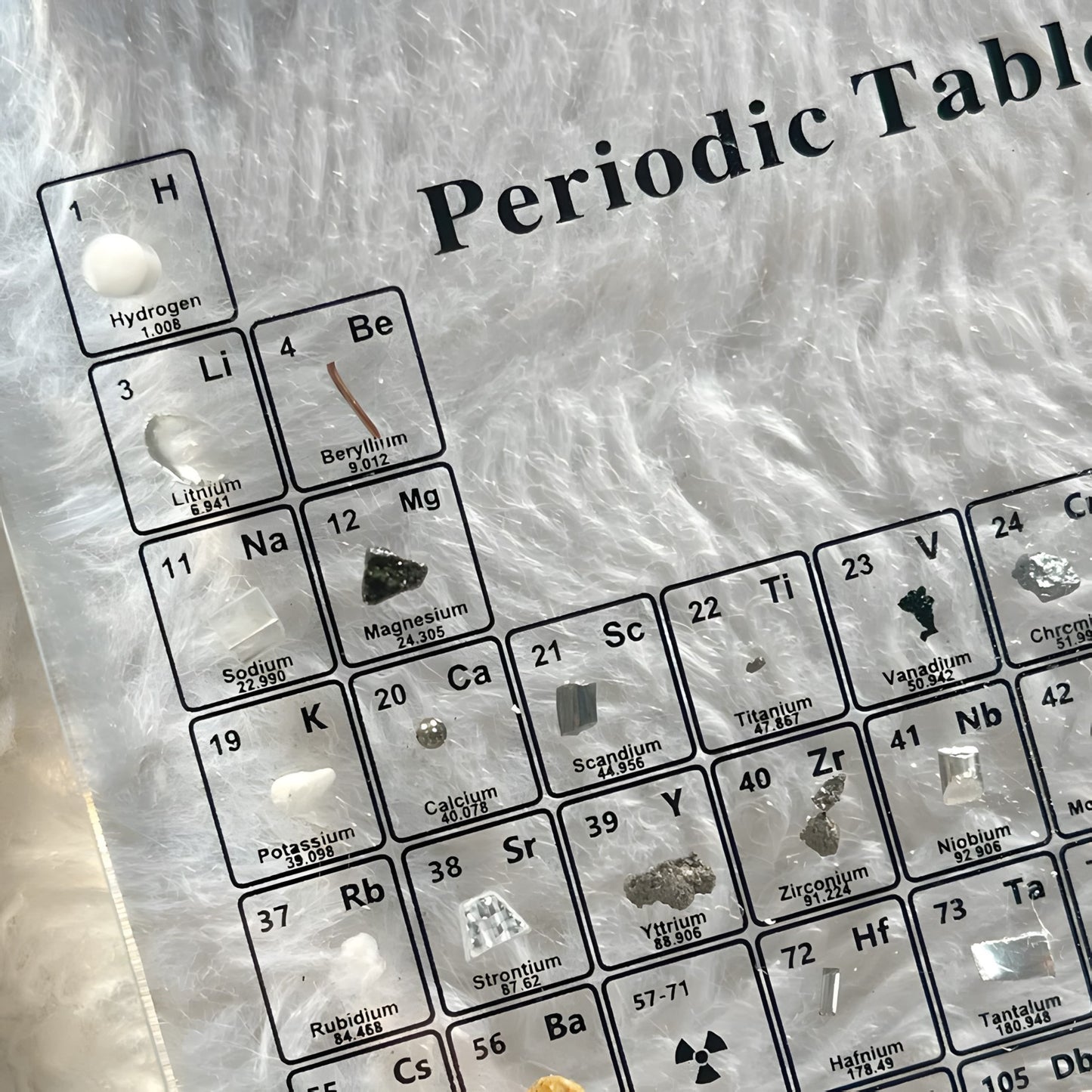 Periodic Table of Elements