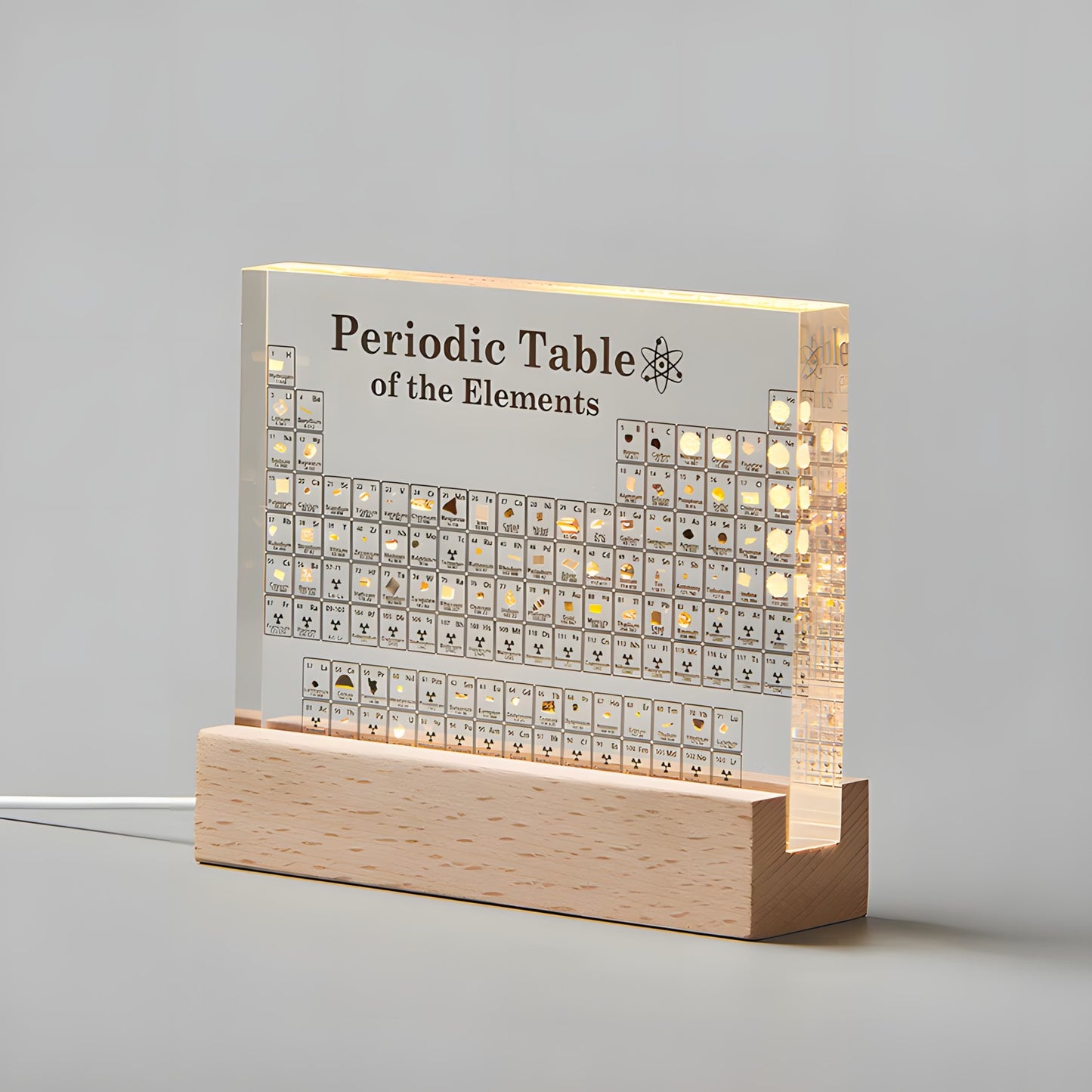 Periodic Table of Elements